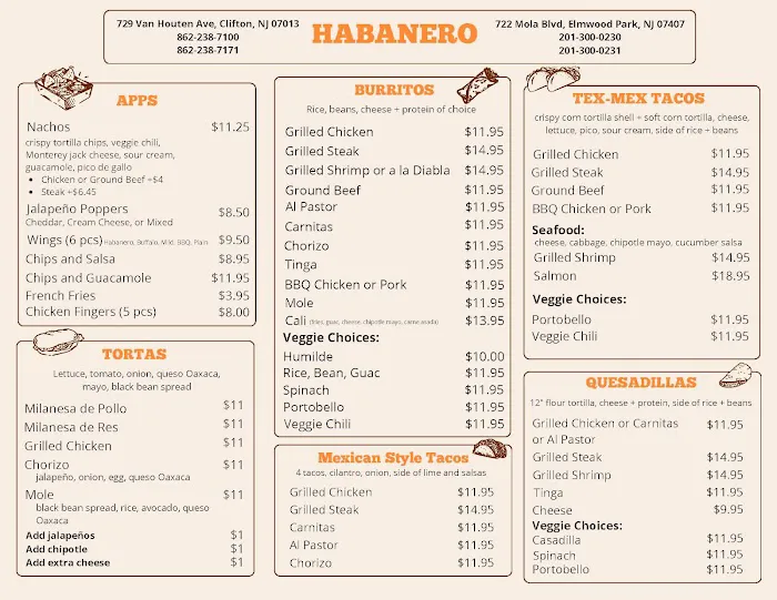 Habanero Picture 8