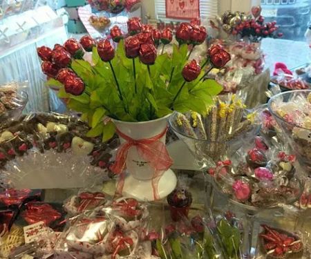 Chocolate Etc
