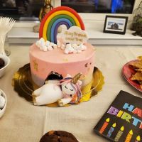 SWEETS by SUANY ico