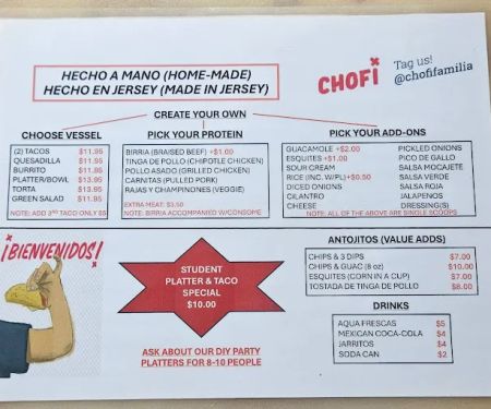 The Chofi Spot