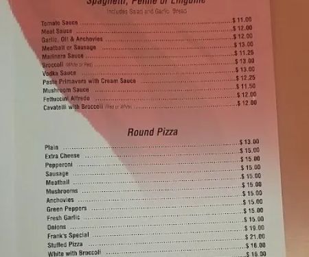 Franku2019s Pizza