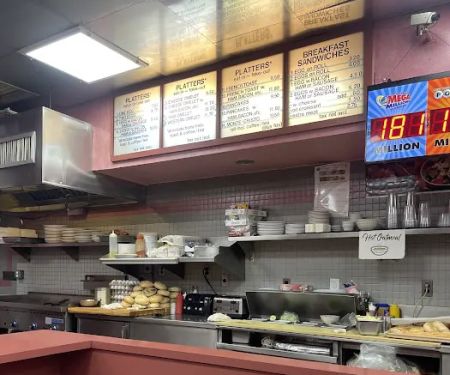 House of Donuts Inc