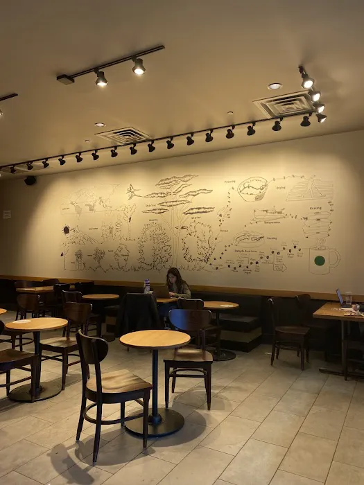 Starbucks Picture 9